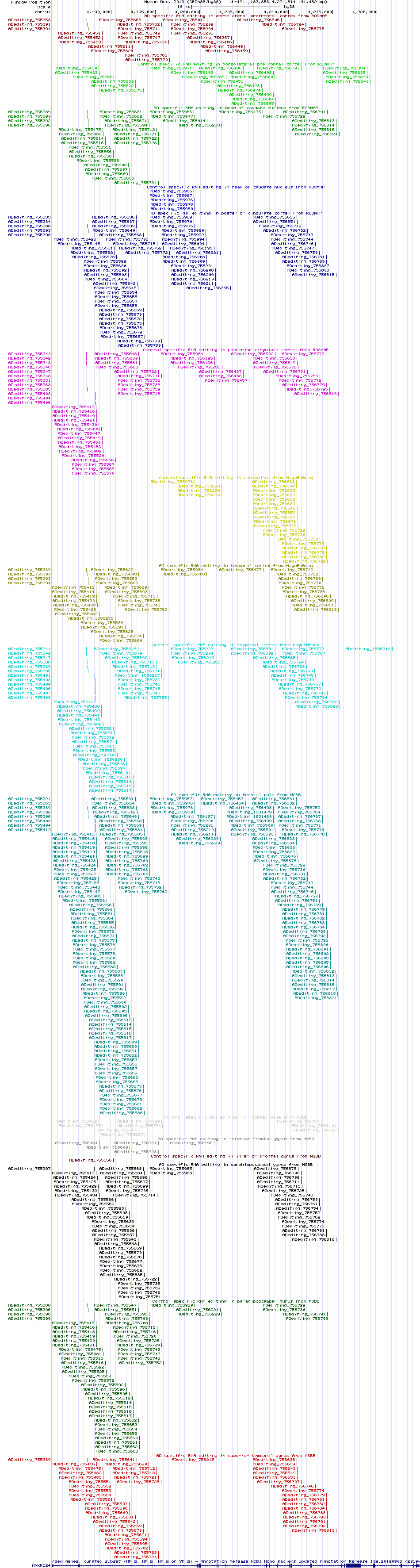 all structure