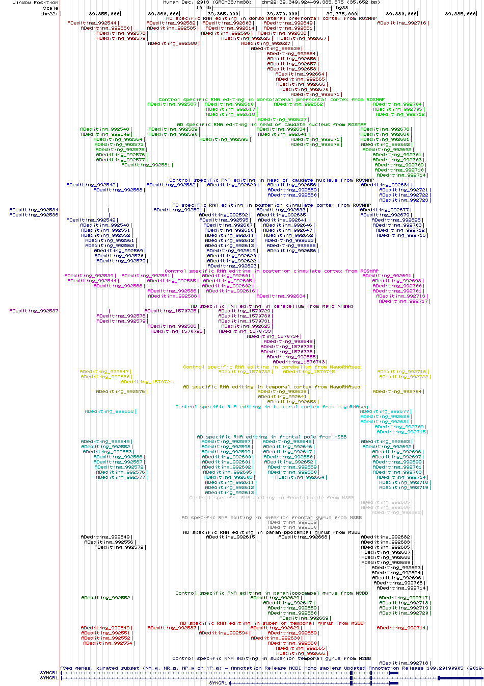 all structure