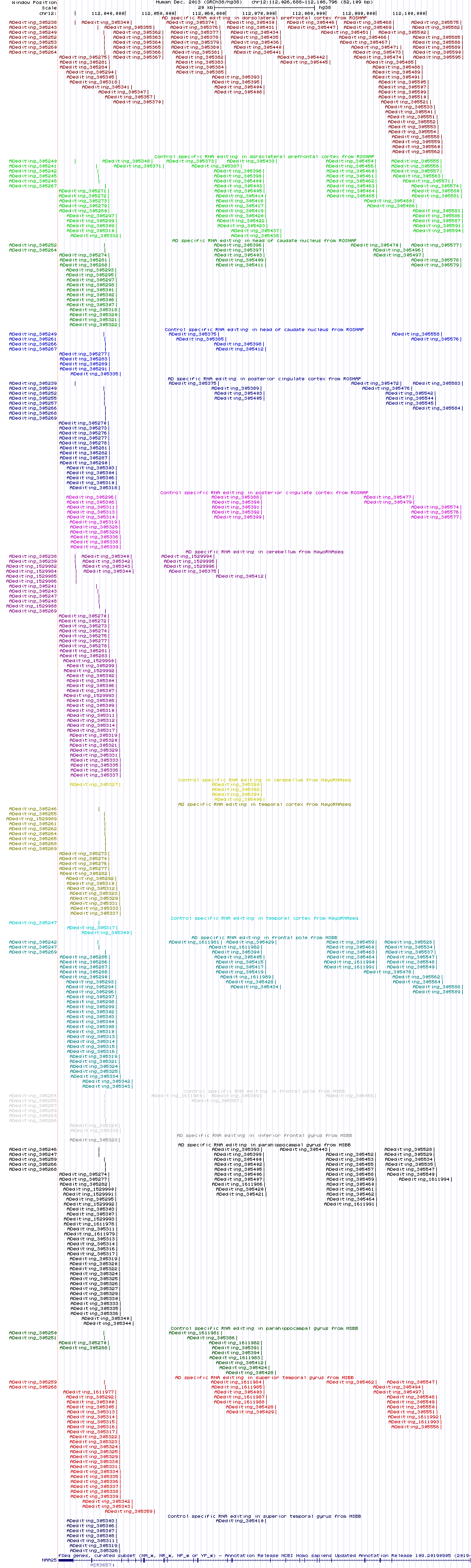 all structure
