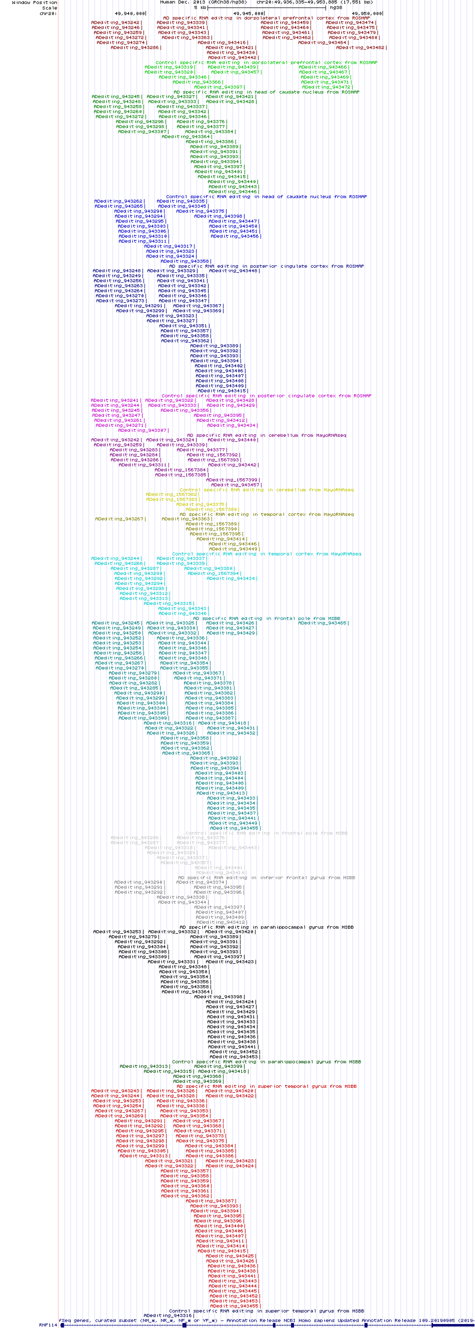 all structure
