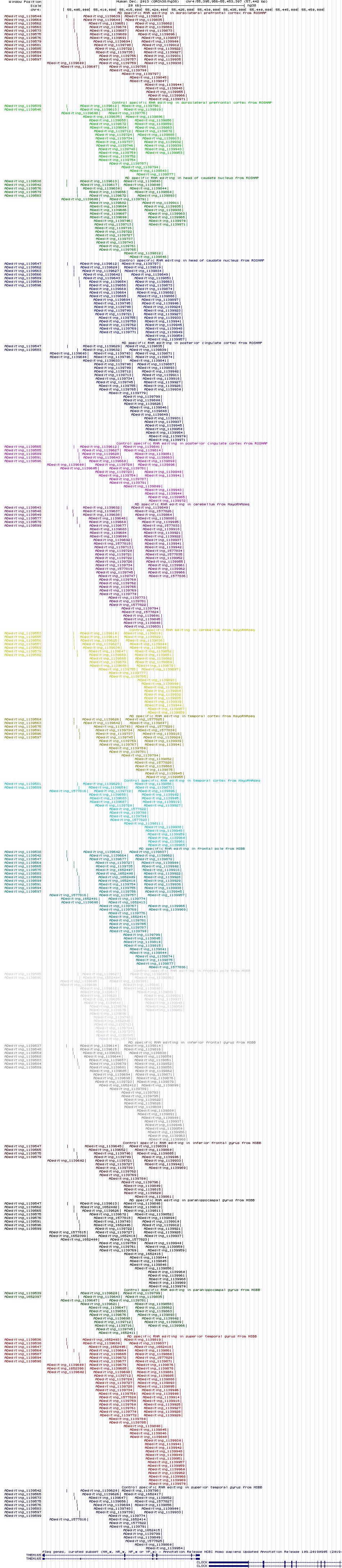 all structure