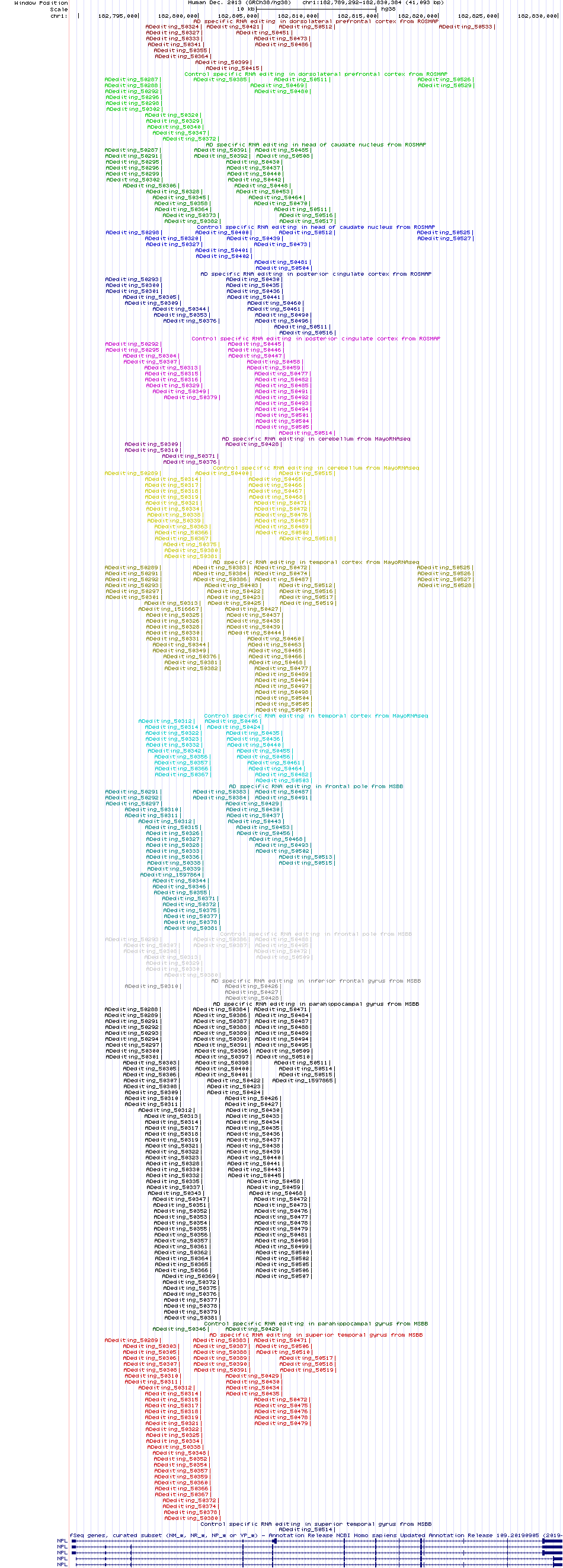 all structure