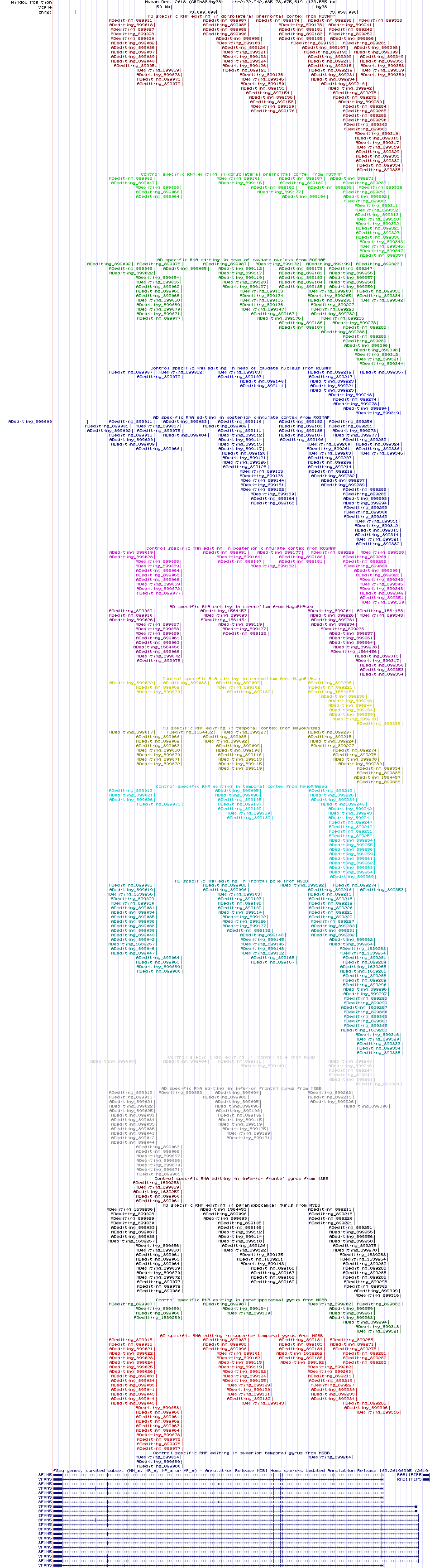 all structure