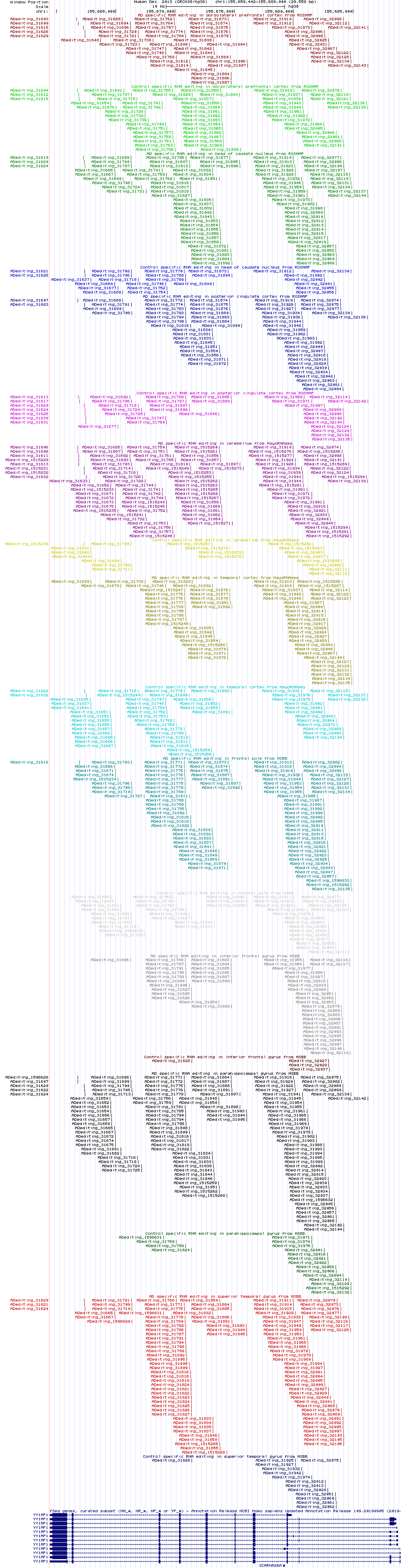 all structure