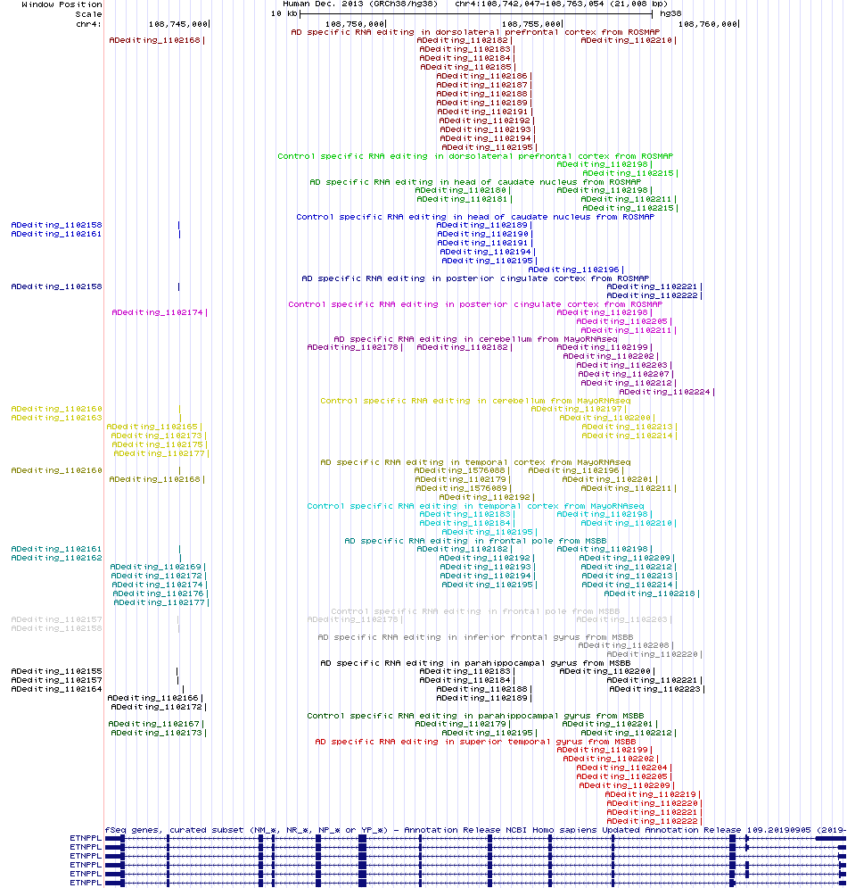 all structure