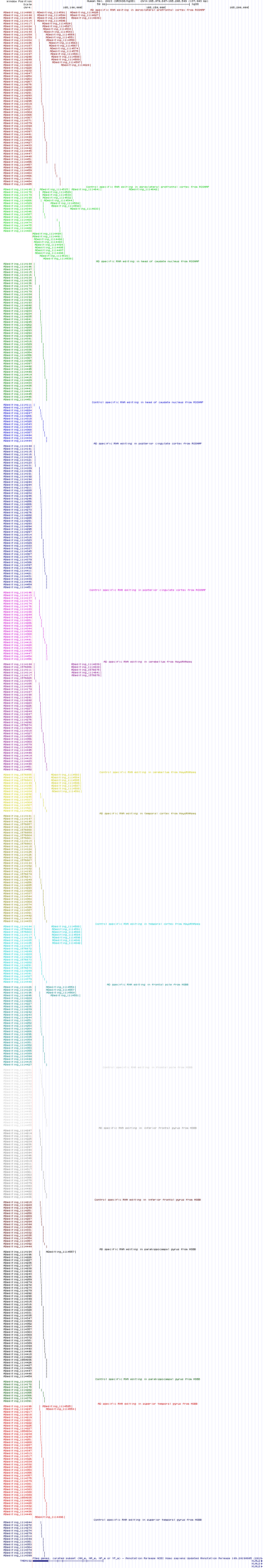all structure