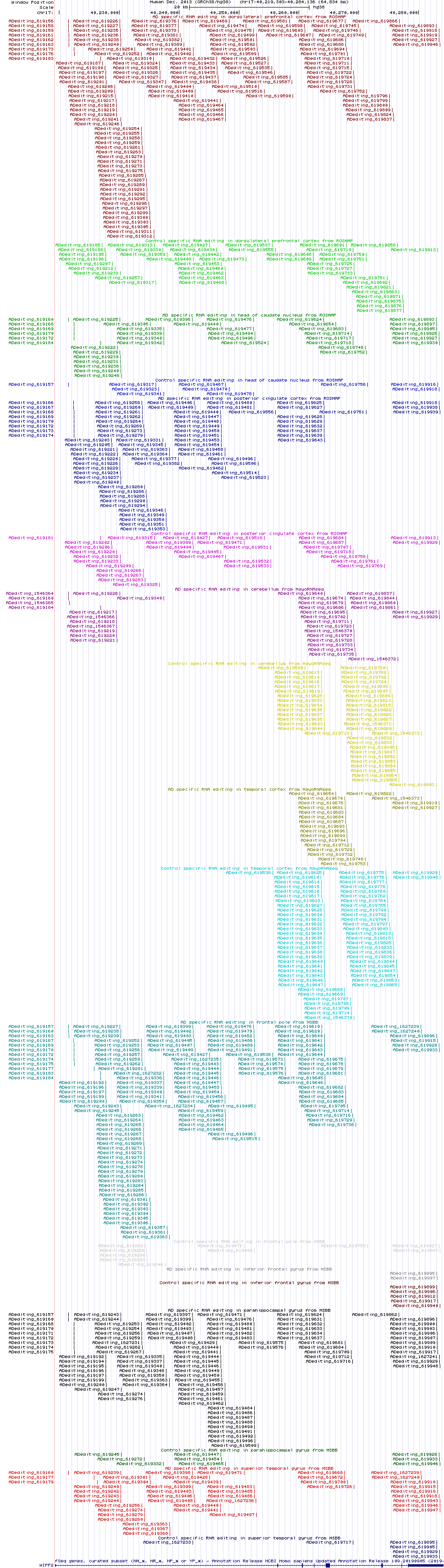 all structure