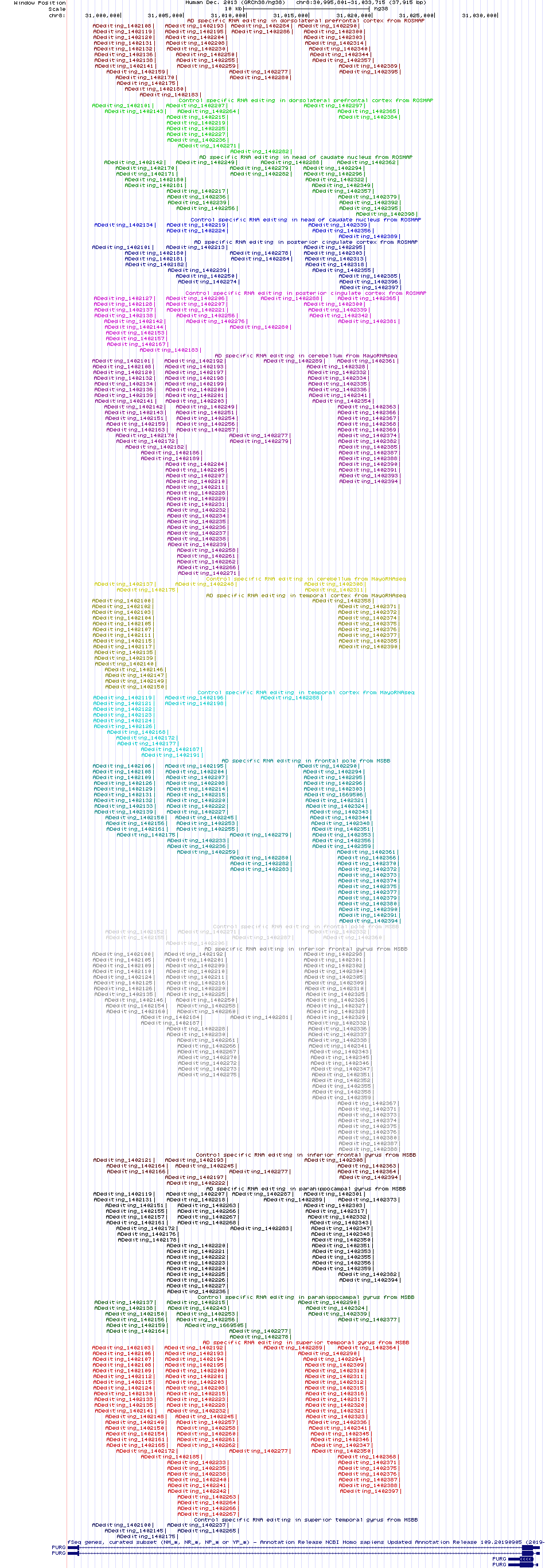 all structure