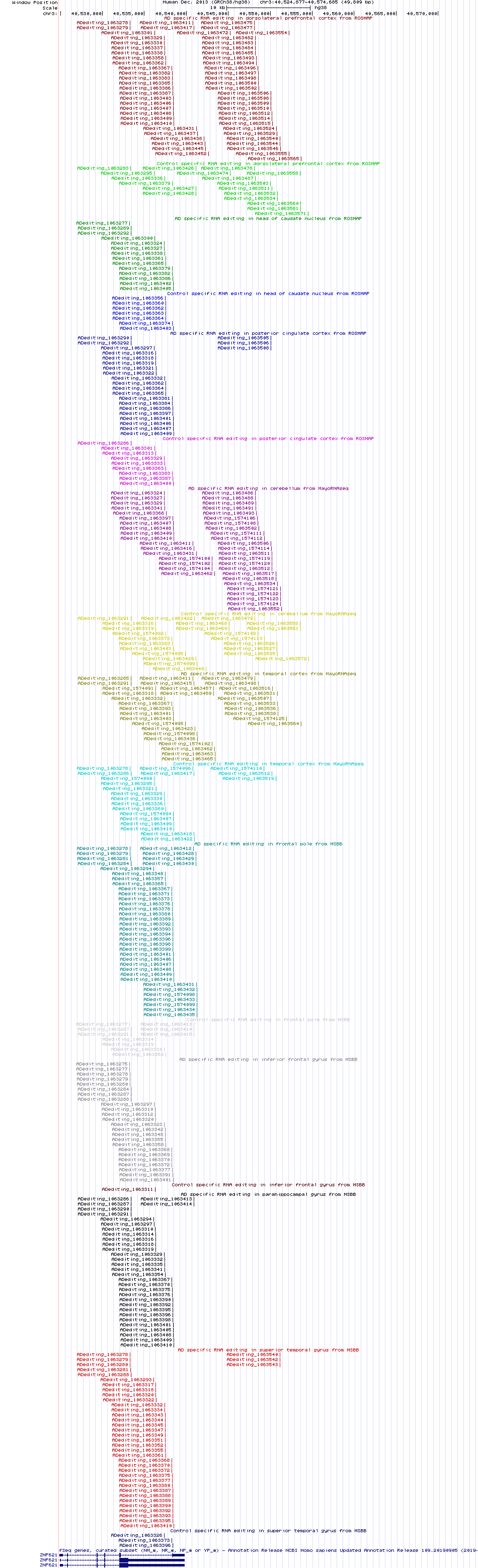 all structure