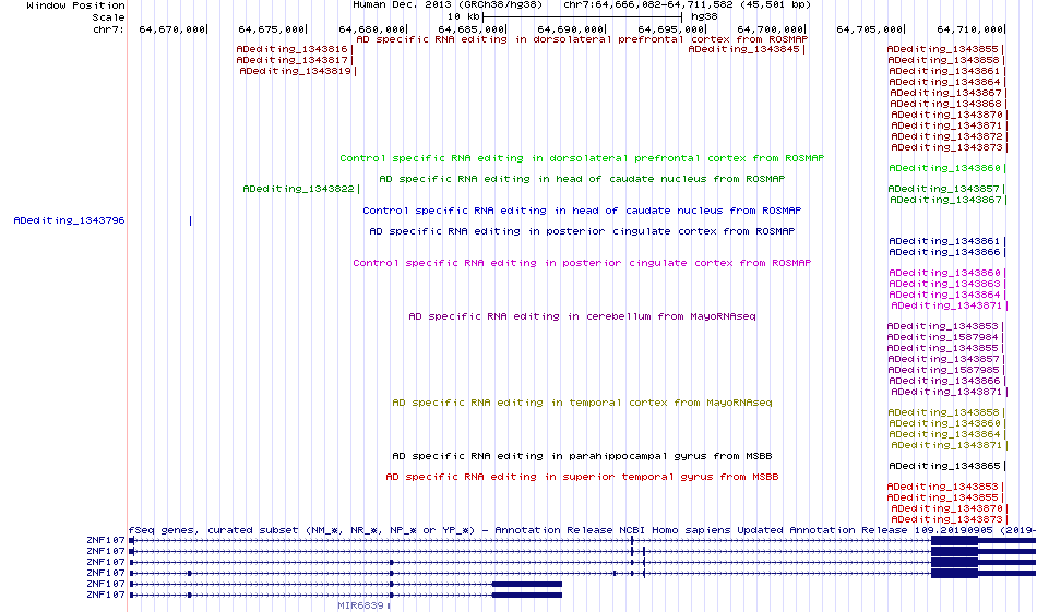 all structure