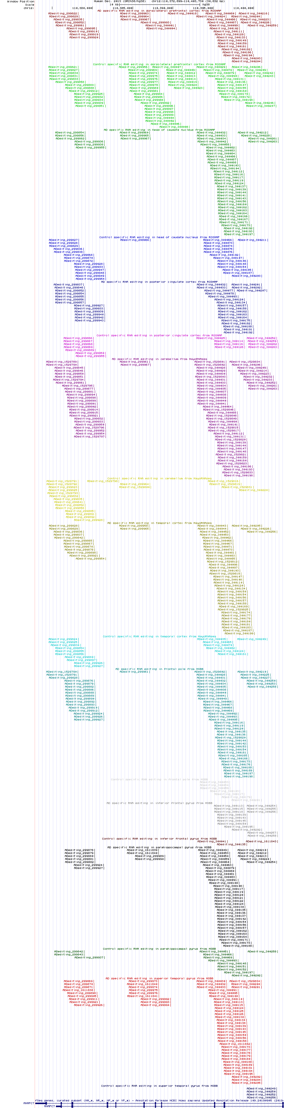 all structure
