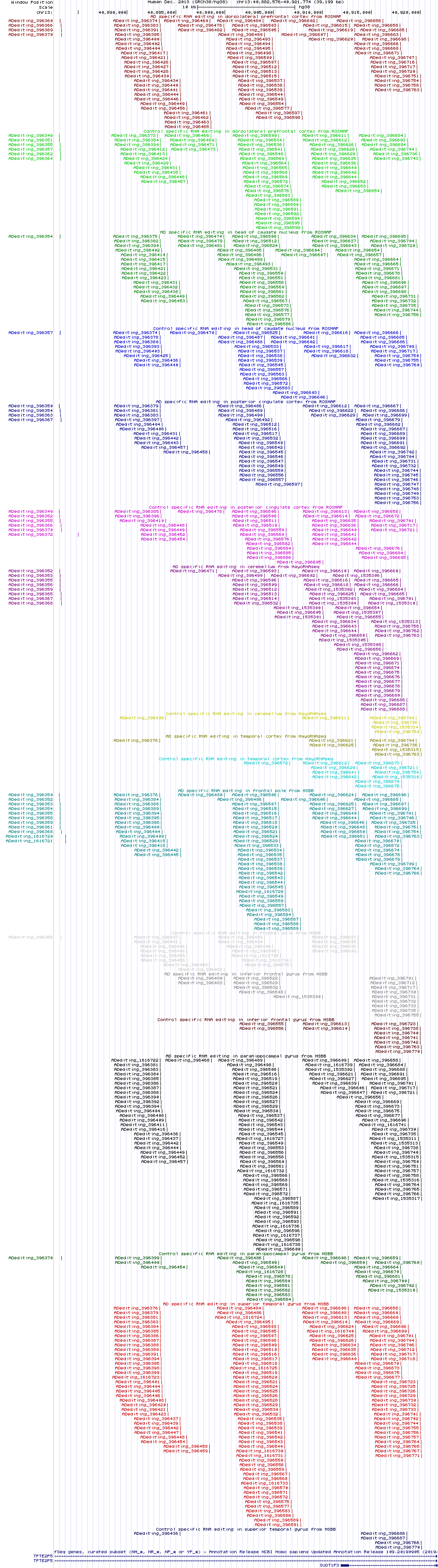 all structure