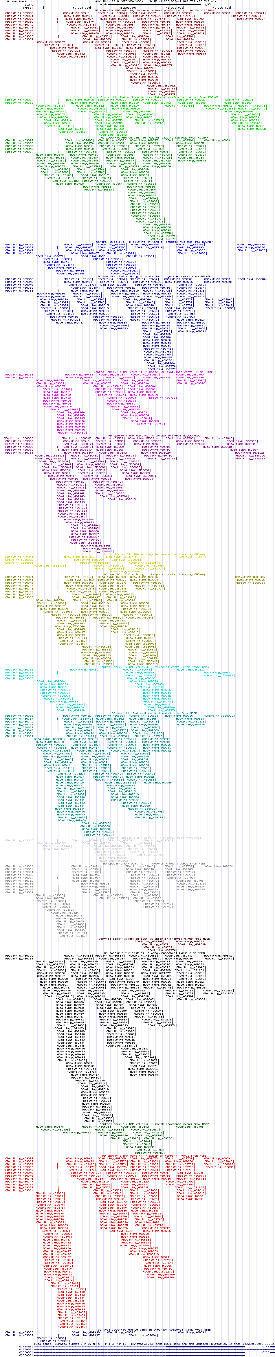all structure