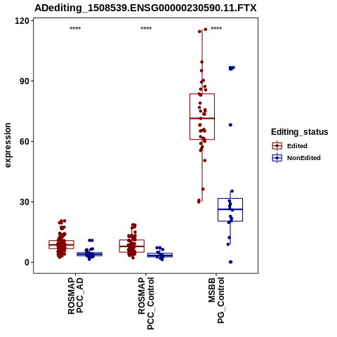 Soverview
