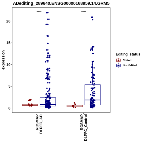 Soverview