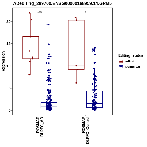 Soverview
