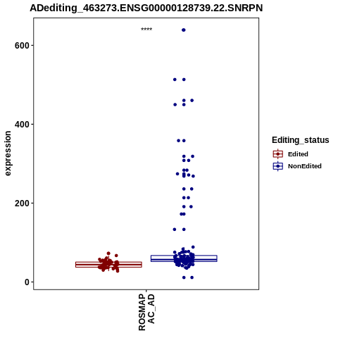 Soverview