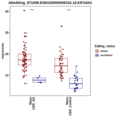 Soverview