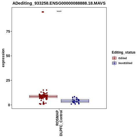 Soverview
