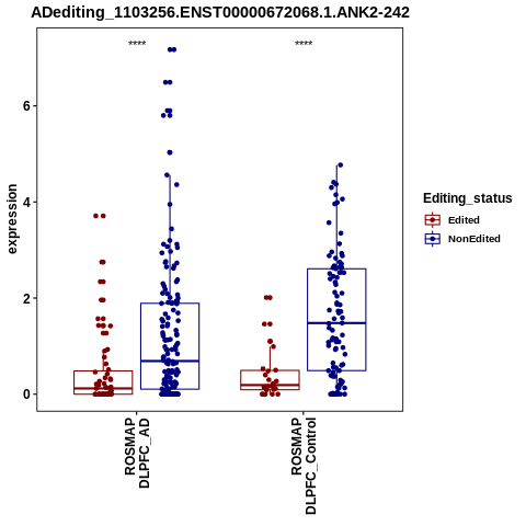 Soverview