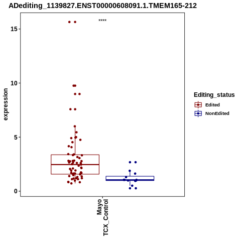 Soverview