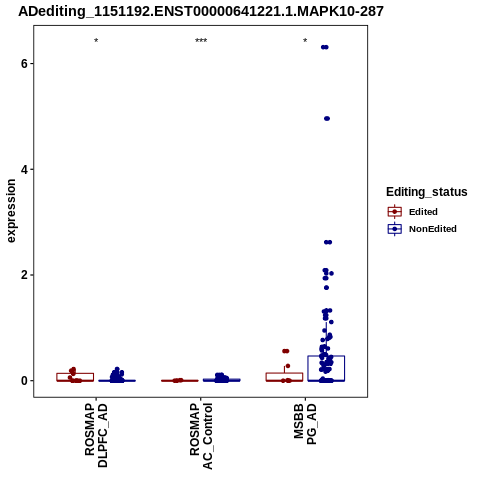 Soverview