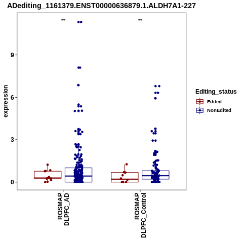 Soverview