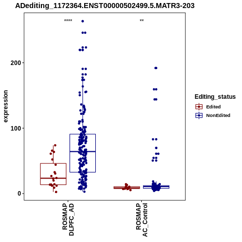 Soverview