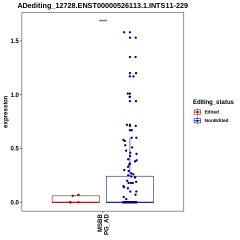 Soverview