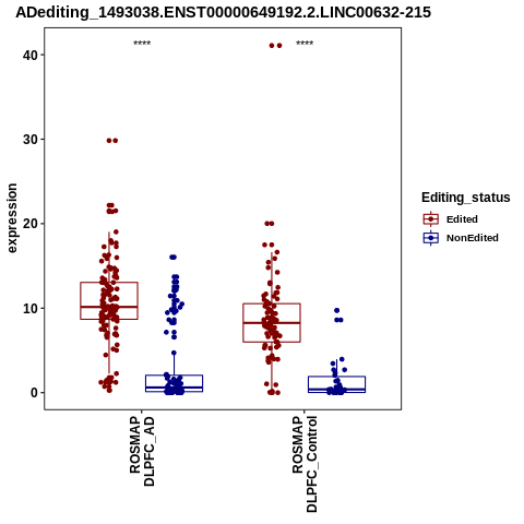 Soverview