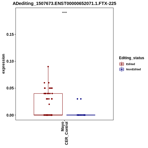 Soverview