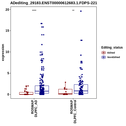 Soverview