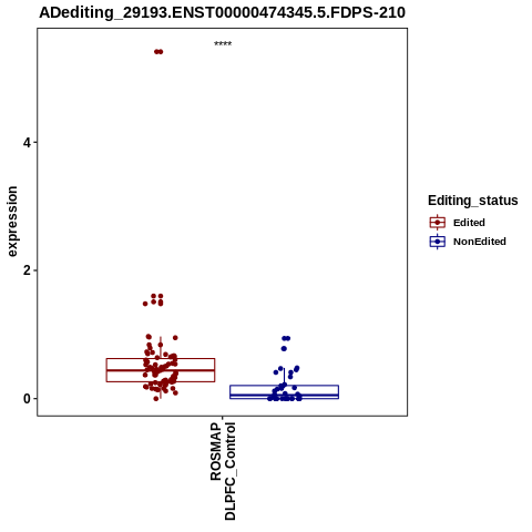 Soverview