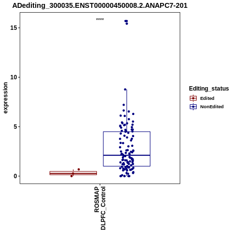 Soverview