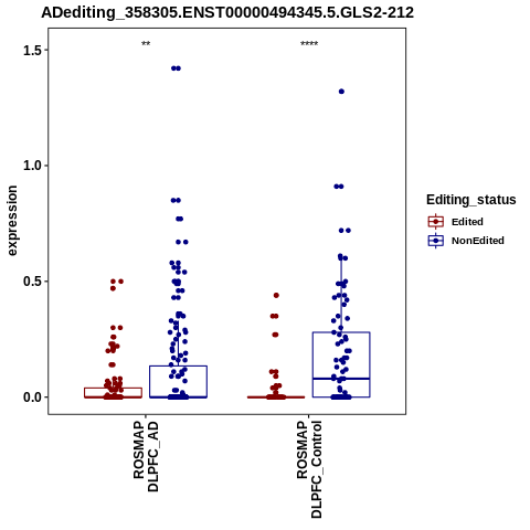 Soverview
