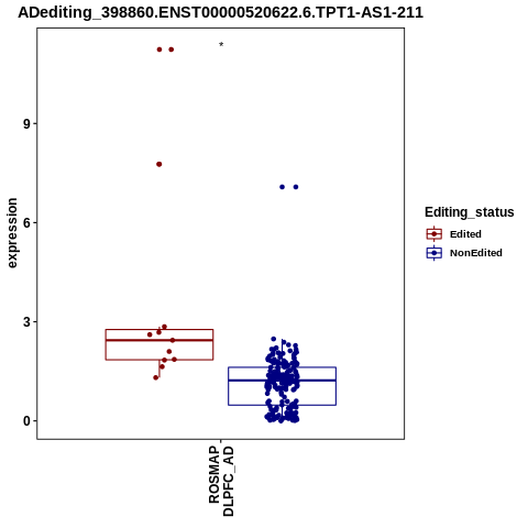 Soverview