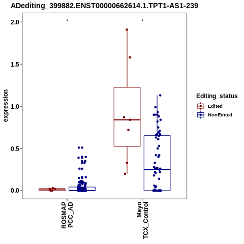 Soverview
