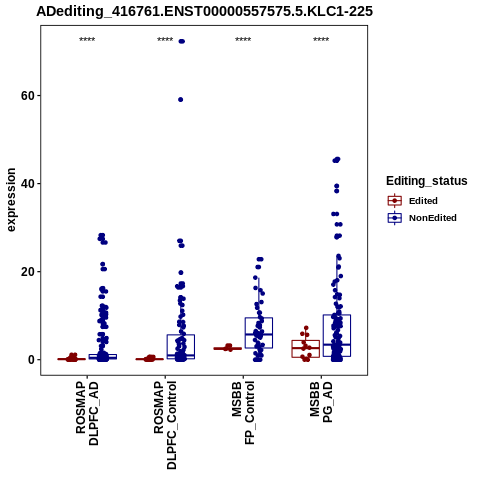Soverview