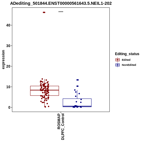 Soverview