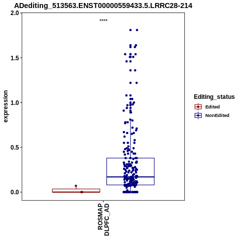 Soverview
