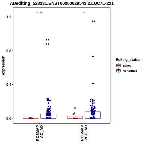 Soverview