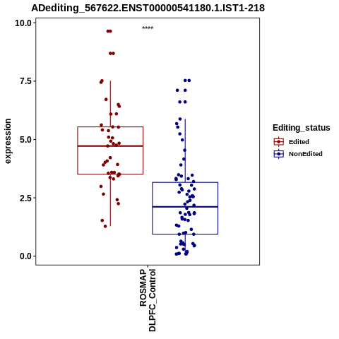 Soverview