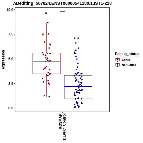 Soverview