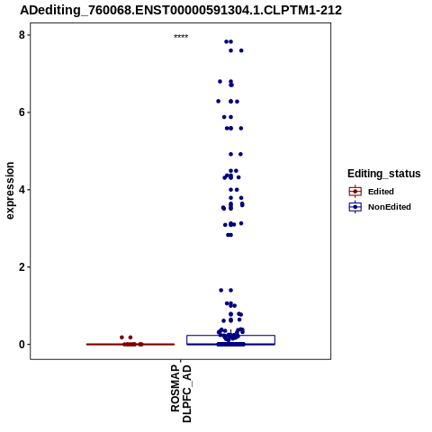 Soverview