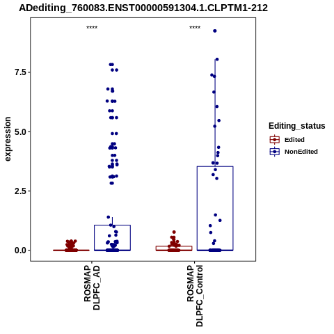 Soverview