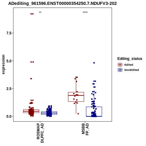Soverview