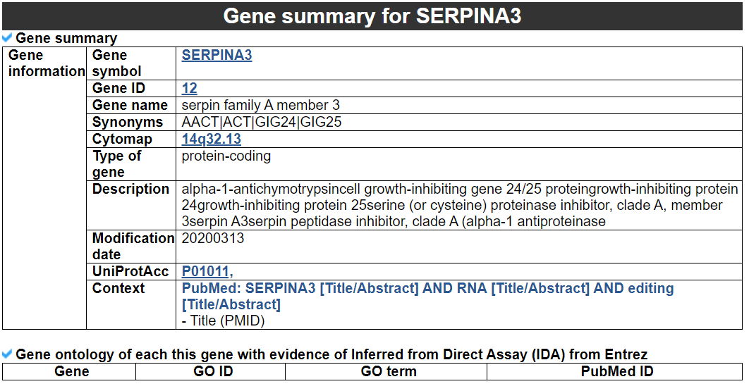 Gene summary category