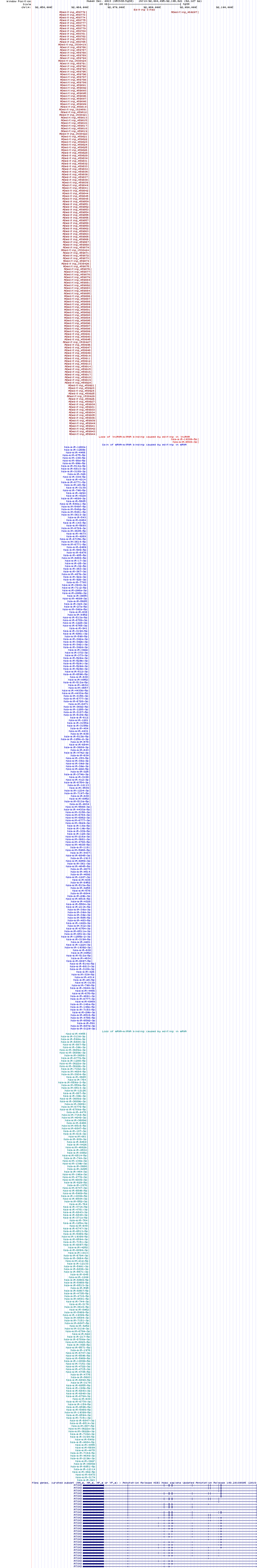 all structure