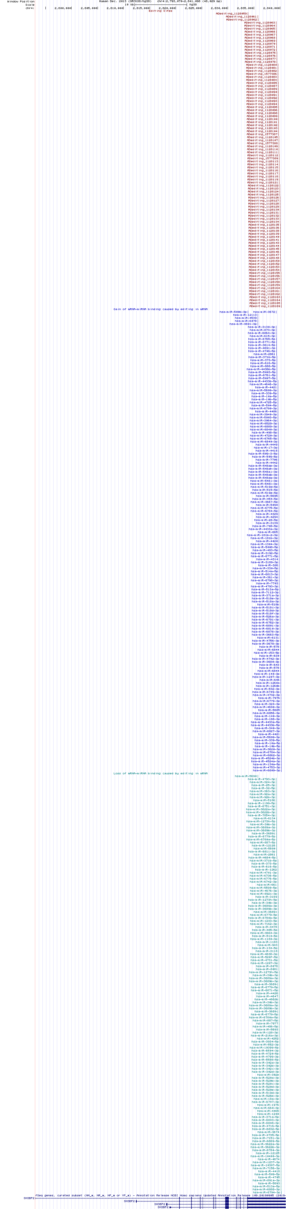 all structure