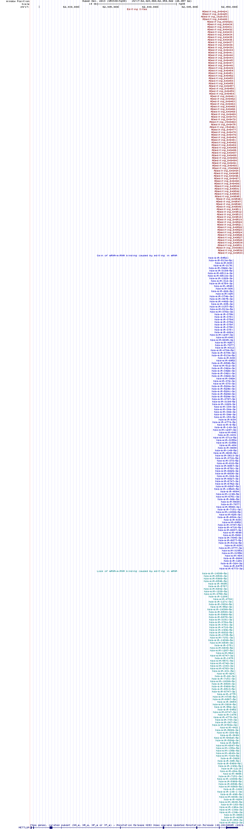 all structure